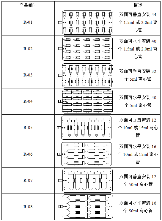 翻轉(zhuǎn)式振蕩器(圖1)